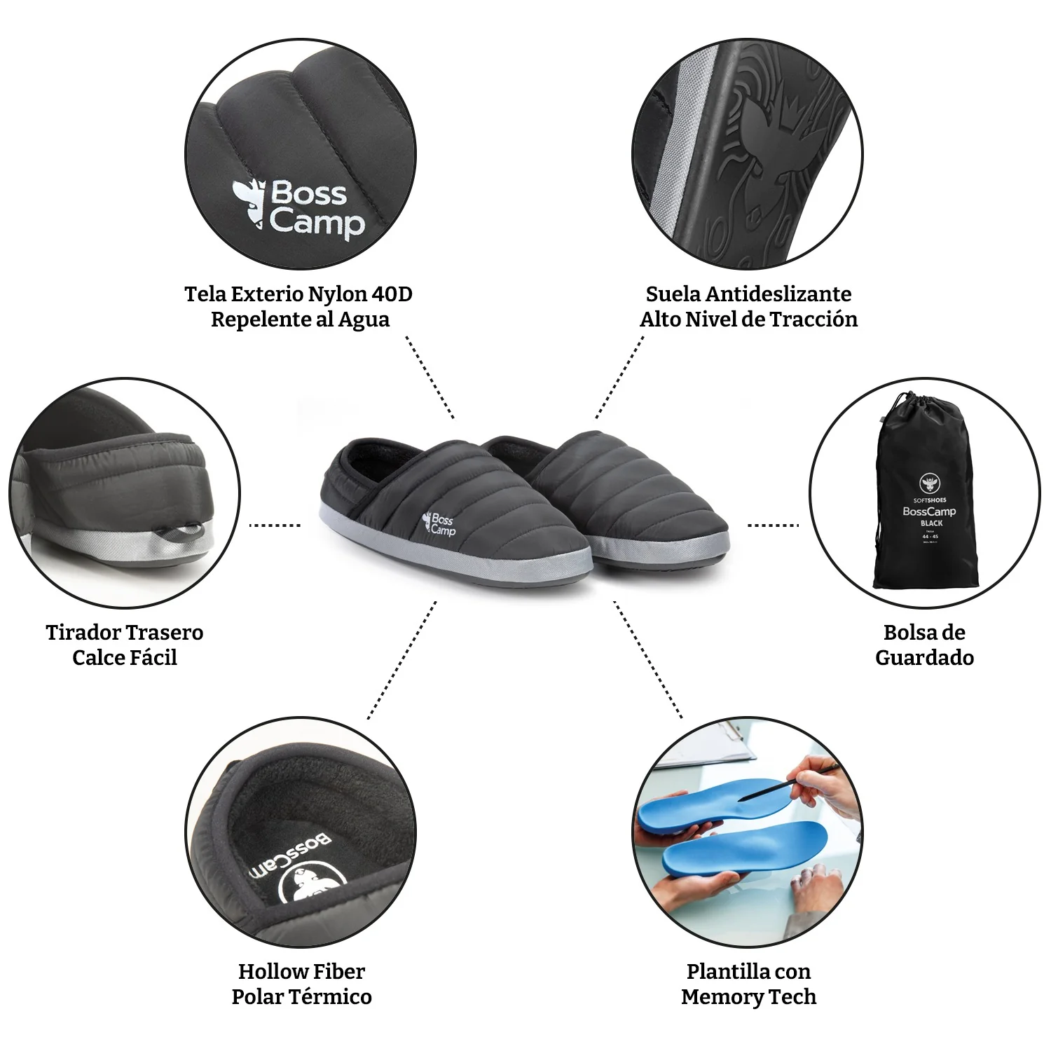 Pantufla Térmica SoftShoes Quintay Adulto Negro - Imagen 5