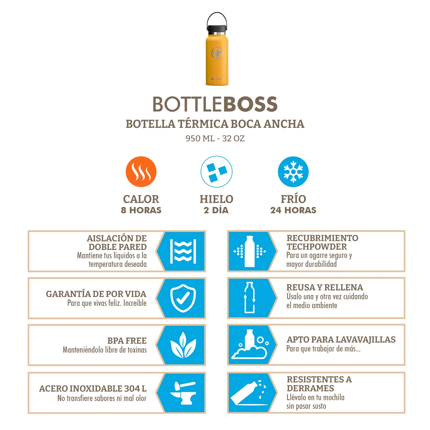 Botella Térmica Boca Ancha 950 Ml - Imagen 5